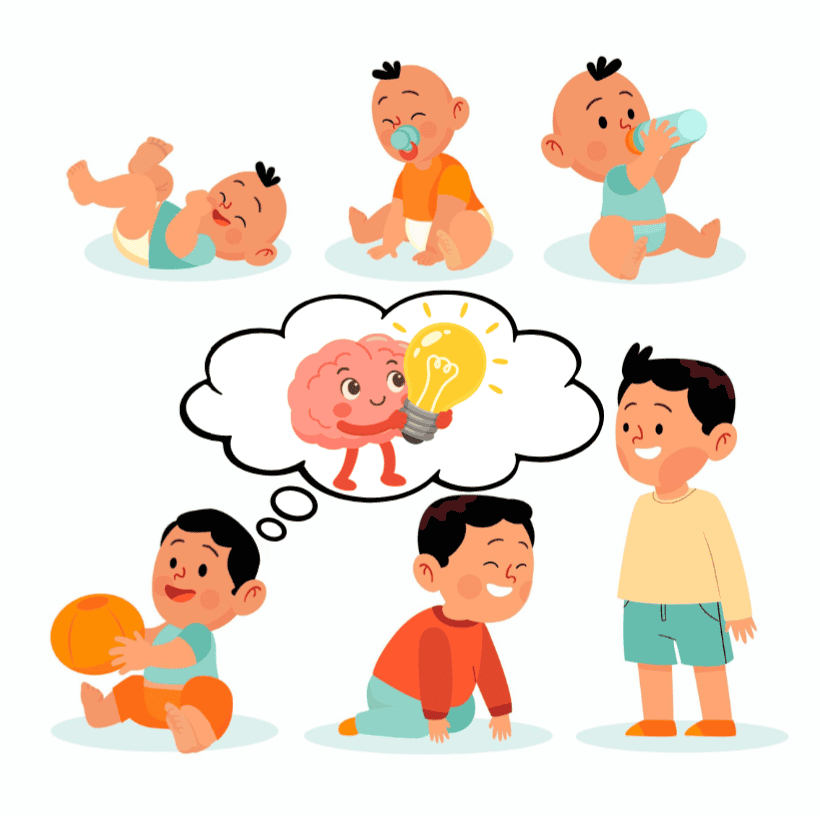 Formation – Développement de l’enfant (0–6 ans), signaux d’alerte et repérage précoce du TSA